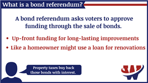 What is a Bond Referendum